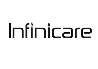 INFINICARE logo