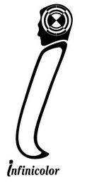 INFINICOLOR logo