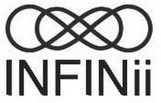 INFINII logo