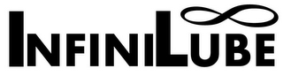 INFINILUBE logo
