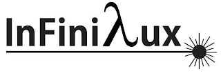 INFINILUX logo
