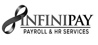 INFINIPAY PAYROLL & HR SERVICES logo