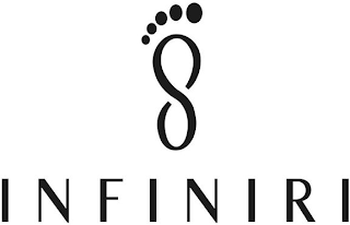 INFINIRI logo