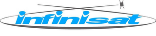 INFINISAT logo