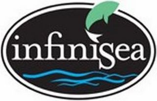 INFINISEA logo