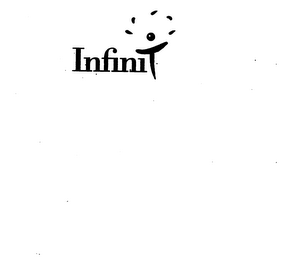 INFINIT logo