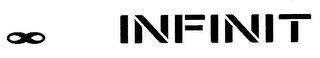 INFINIT logo