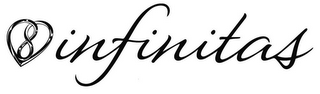 INFINITAS logo