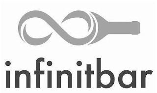 INFINITBAR logo
