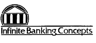 INFINITE BANKING CONCEPTS logo