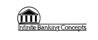 INFINITE BANKING CONCEPTS logo