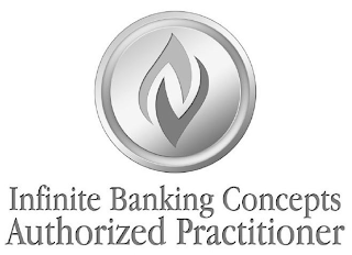 INFINITE BANKING CONCEPTS AUTHORIZED PRACTITIONER