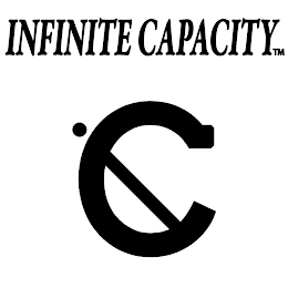 INFINITE CAPACITY IC logo