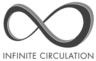 INFINITE CIRCULATION logo
