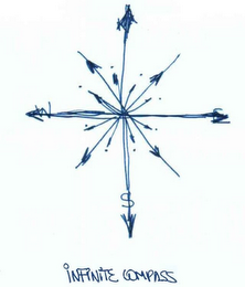 INFINITE COMPASS logo