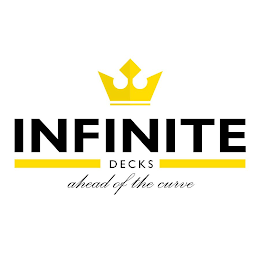 INFINITE DECKS logo