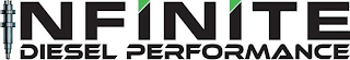 INFINITE DIESEL PERFORMANCE logo