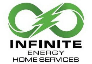 INFINITE ENERGY HOME SERVICES logo