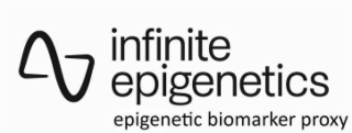 INFINITE EPIGENETICS EPIGENETIC BIOMARKER PROXY logo
