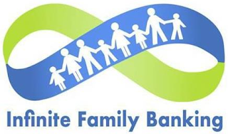 INFINITE FAMILY BANKING logo