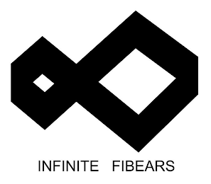INFINITE FIBEARS logo
