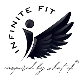 INFINITE FIT INSPIRED BY WHAT IF logo
