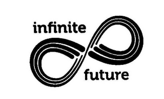 INFINITE FUTURE logo