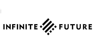 INFINITE FUTURE logo