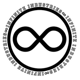 INFINITE INDUSTRIES INFINITE INDUSTRIES INFINITE INDUSTRIES logo