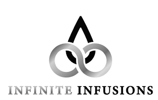 INFINITE INFUSIONS logo