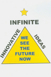 INFINITE INNOVATIVE IDEAS WE SEE THE FUTURE NOW logo