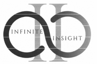 INFINITE INSIGHT II logo