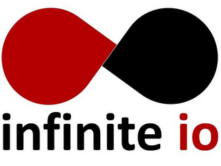 INFINITE IO logo