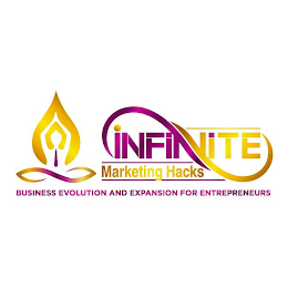 INFINITE MARKETING HACKS BUSINESS EVOLUTION AND EXPANSION FOR ENTREPRENEURS