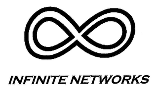 INFINITE NETWORKS logo