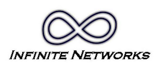 INFINITE NETWORKS logo
