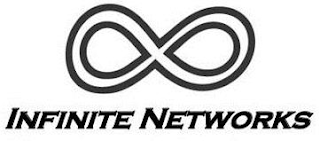 INFINITE NETWORKS logo