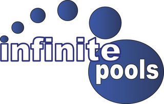 INFINITE POOLS logo