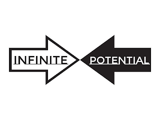 INFINITE POTENTIAL logo