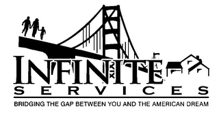 INFINITE SERVICES BRIDGING THE GAP BETWEEN YOU AND THE AMERICAN DREAM logo