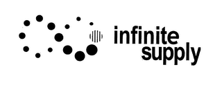 INFINITE SUPPLY logo