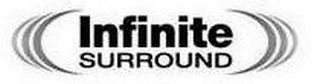 INFINITE SURROUND logo