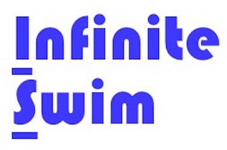 INFINITE SWIM logo