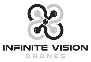 INFINITE VISION DRONES logo