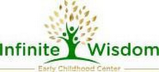 INFINITE WISDOM EARLY CHILDHOOD CENTER logo