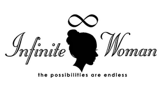 INFINITE WOMAN THE POSSIBILITIES ARE ENDLESS logo