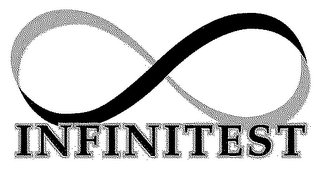 INFINITEST logo