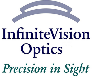 INFINITEVISION OPTICS PRECISION IN SIGHT logo