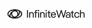 INFINITEWATCH logo