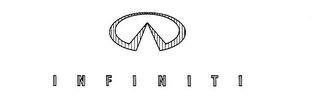INFINITI logo